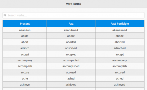 Forms of Verb : Eng Verb forms - Apps on Google Play