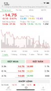 Sigma Stock - Trợ lý đầu tư screenshot 9