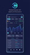 CryptoCoins Forecast screenshot 1