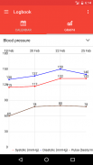 Blood Pressure Monitor screenshot 3