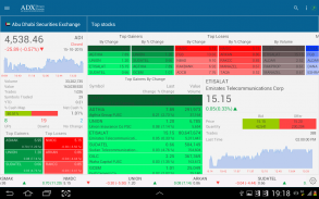 ADX سوق أبوظبي للاوراق المالية screenshot 12