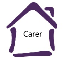 Westminster Homecare Care Practitioners