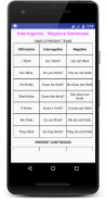 Tenses In Telugu screenshot 1