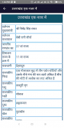 Uttarakhand Samanya Gyan screenshot 8