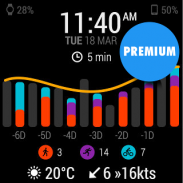 ByssWeather for Wear OS screenshot 12