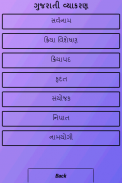 Gujarati Vyakaran screenshot 2