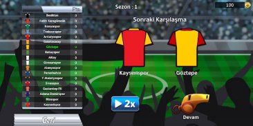 Kafa Futbolu  - Süper Lig screenshot 0