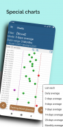 MyBodyLog - Health index notes screenshot 6