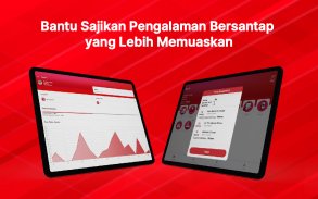 Saji Aplikasi Bisnis Restoran screenshot 21