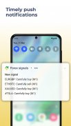 Forex - signals and analysis screenshot 2