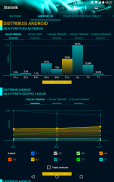 Statistik screenshot 23