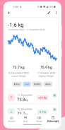 Kalorien- & Gewichtstracker screenshot 7