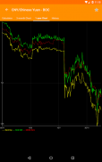 Hong Kong FX Rates screenshot 0