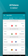 Euro Football App 2020 - Live Scores screenshot 5