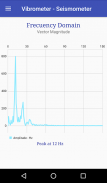 Vibrometer - Seismometer screenshot 5