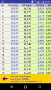 Easy Loan Calculator screenshot 4