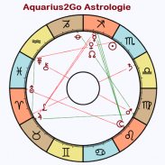 Aquarius2Go Astrology screenshot 2