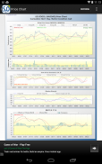 Stock Value Analyzer Lite screenshot 6