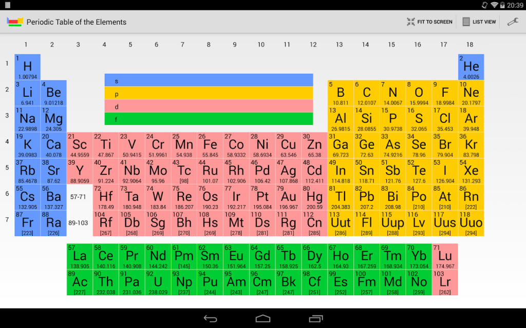 periodic mobile table app Android     Table APK for Aptoide Download Periodic