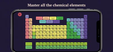 Elements Academy: Play & Learn screenshot 6