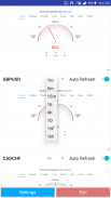 Currency Strength Meter screenshot 1