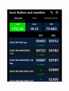 Auric Bullion screenshot 10