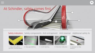 Schindler Escalator Mobile screenshot 2