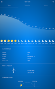 मौसम भारत 🌞 Weather screenshot 11