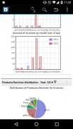 DoliDroid (Dolibarr ERP & CRM) screenshot 3