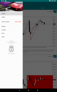 Forex Signals - Buy and Sell screenshot 6