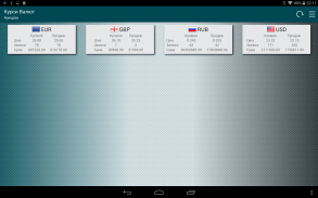 Курси Валют UA screenshot 1