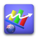 My NZX New Zealand Stock Exch Icon