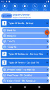 Bài tập Ngữ Pháp Tiếng Anh screenshot 0