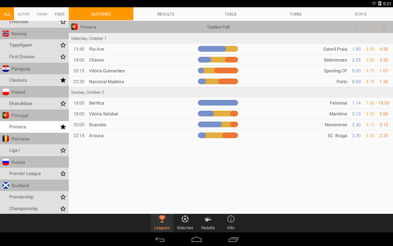 Download do APK de Prognósticos de futebol grátis para Android