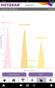 NETGEAR WiFi Analytics screenshot 12