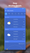 Thời tiết screenshot 6