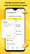 TigerWit – Forex Trading &More screenshot 1