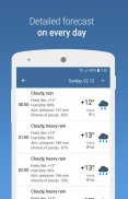 MeteoScope - Accurate forecast screenshot 2