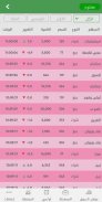 AlTijari - التجاري‎ screenshot 4