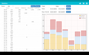 TapPOS Inventry Sales manager screenshot 4