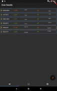 Simple Crypto Scanner screenshot 4