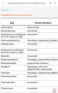 Poisoning & Drug Overdose Info screenshot 22