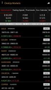 Live Mcx Price & Buy Sell Signals: OneUp Markets screenshot 4