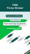 FBS -  Forex Trading Broker screenshot 0
