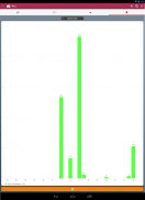 MyKi Pet screenshot 12