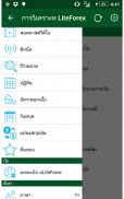 บทวิเคราะห์จาก LiteForex screenshot 3