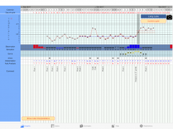 SymptoThermal Method screenshot 8