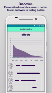releaf marijuana tracking screenshot 2