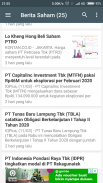 Saham Indonesia Hari Ini screenshot 0