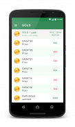 سعر الدولار في مصر - بانكر screenshot 4